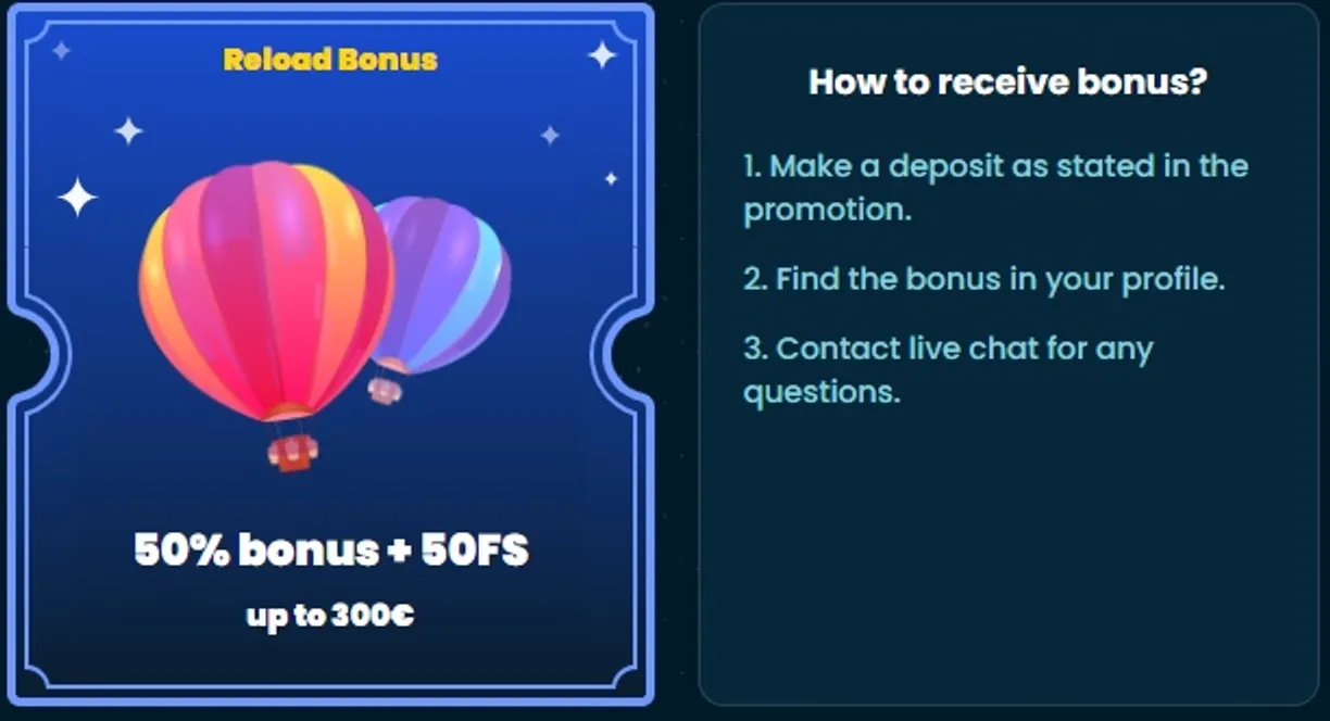 onlybet